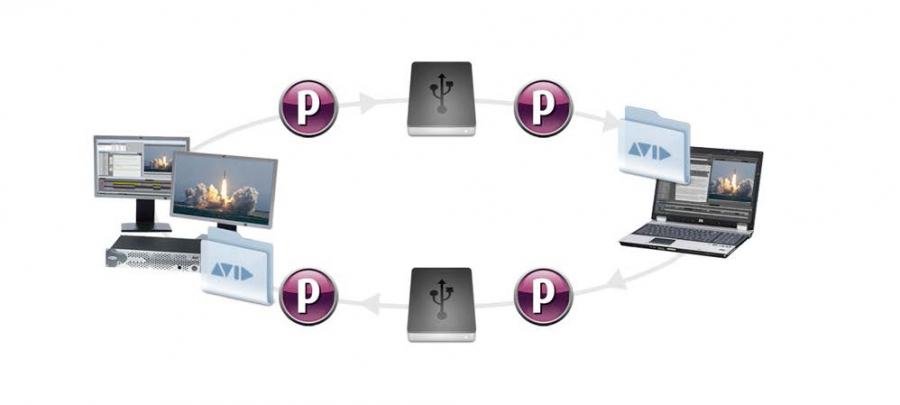 GB Labs makes SPACE for Marquis Project Parking at IBC 2013