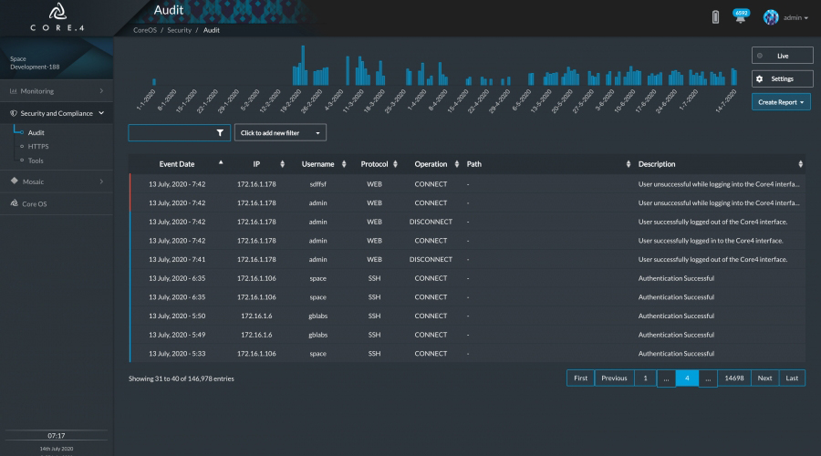 GB Labs further strengthens CORE.4 and CORE.4 Lite security